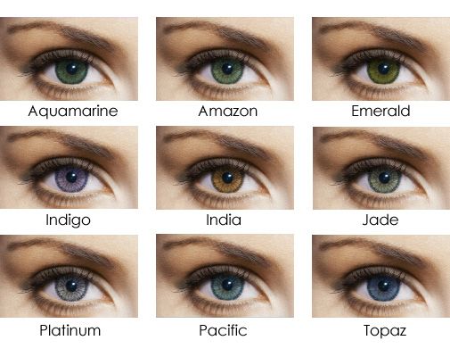 Soflens Natural Colors - Image 2
